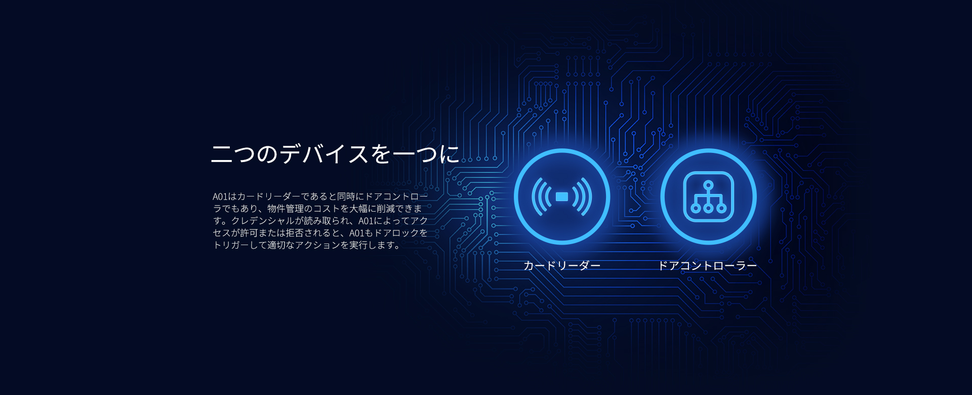 A01 - Akuvox A01 - Akuvox