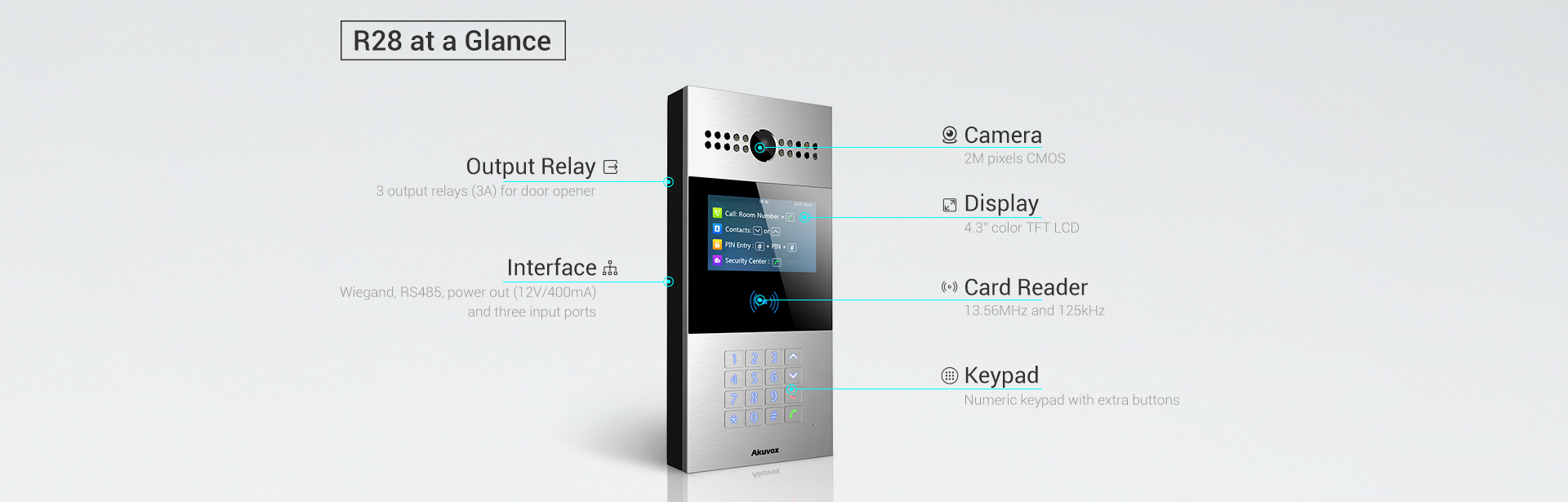 Akuvox R28 SIP video doorphone