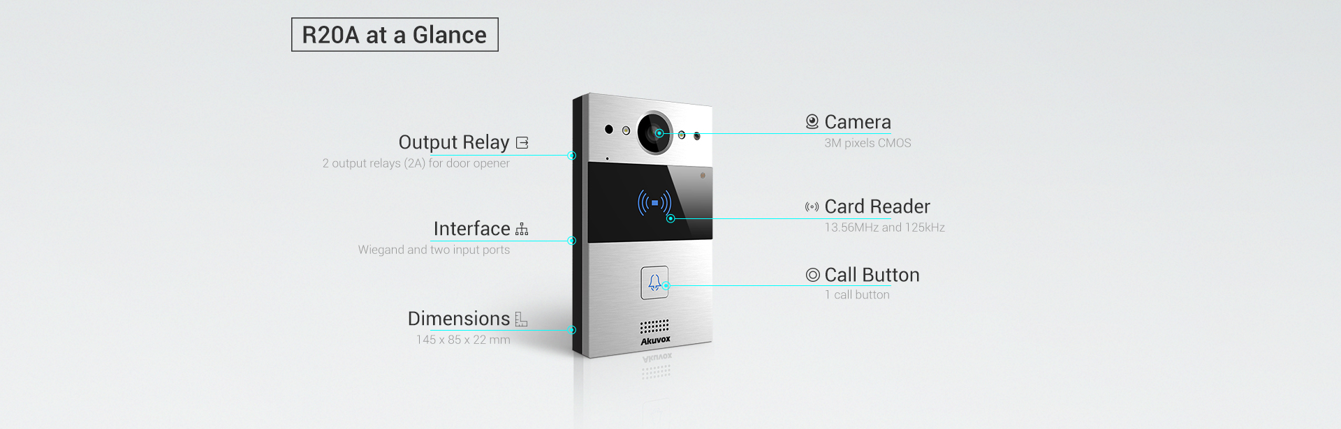 Akuvox Intercom Basic Package