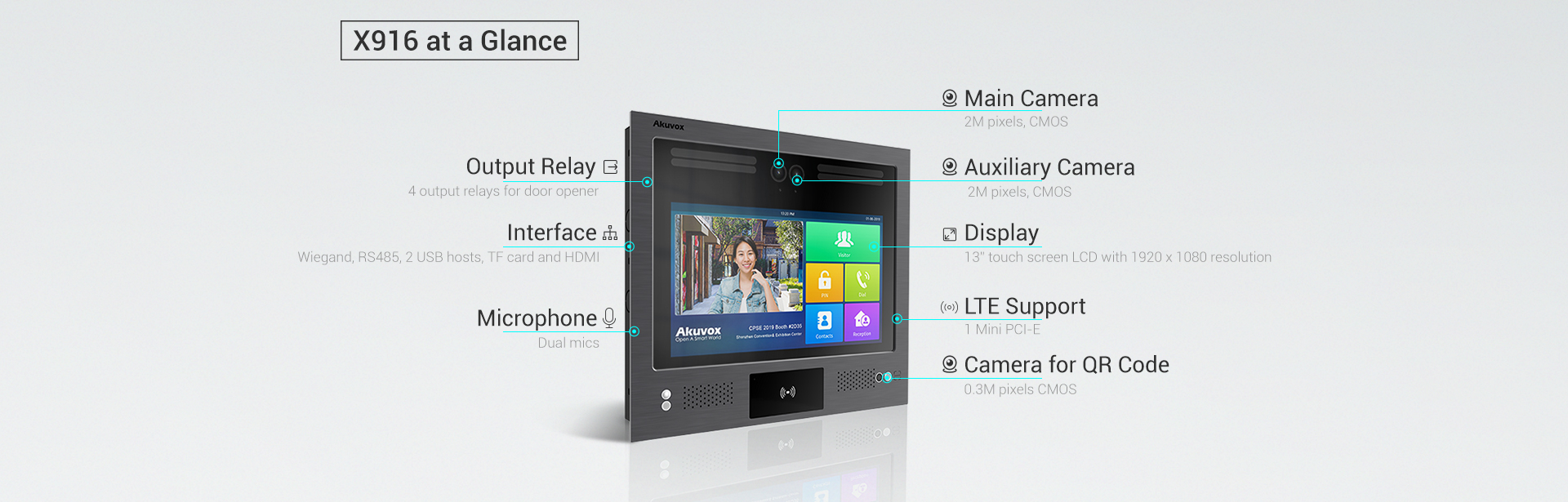 X916S At a Glance